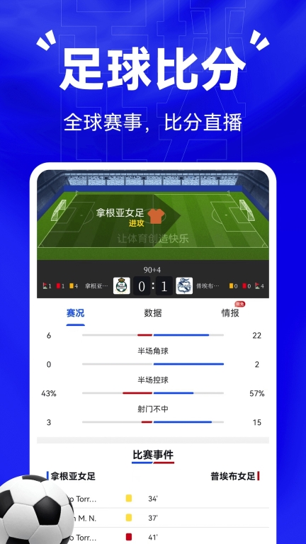 比分战报-图2