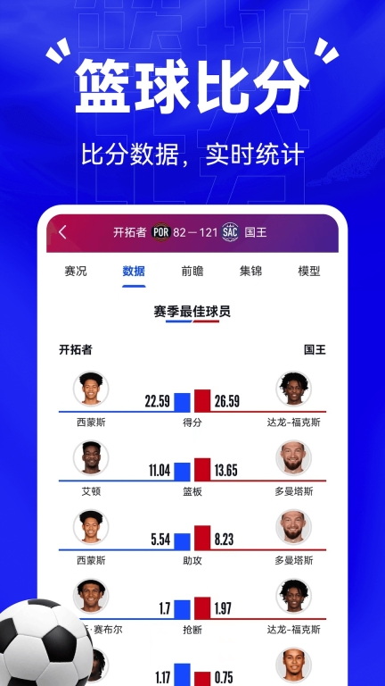 比分战报-图3