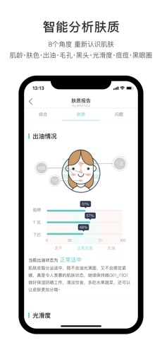 你今天真好看图2