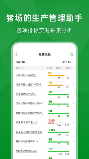 未来猪场图1
