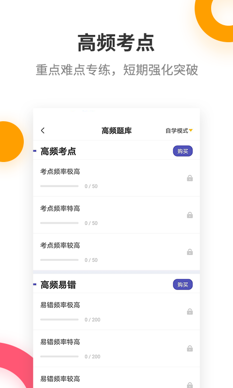 證券從業考試提分王