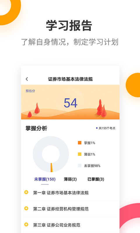 證券從業考試提分王