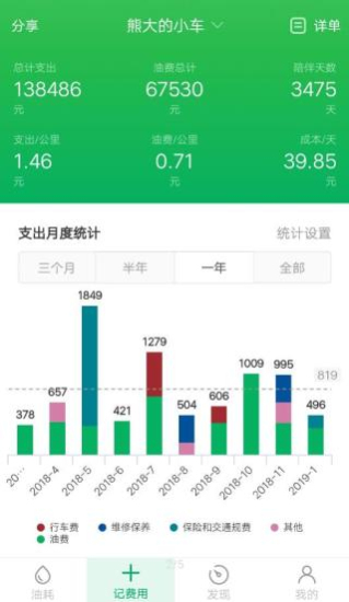 小熊油耗无广告图1