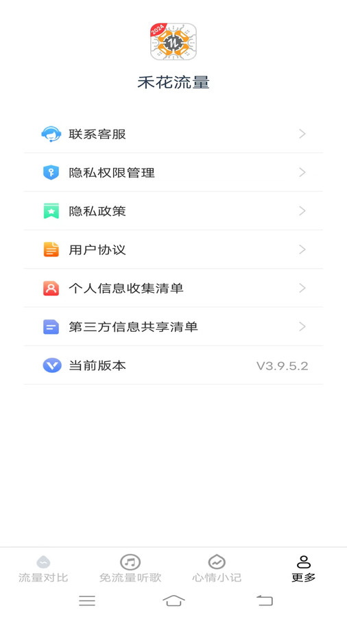 禾花流量图1