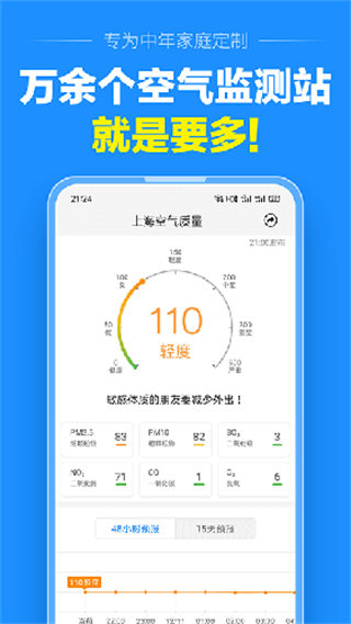 准点天气2025最新版图2