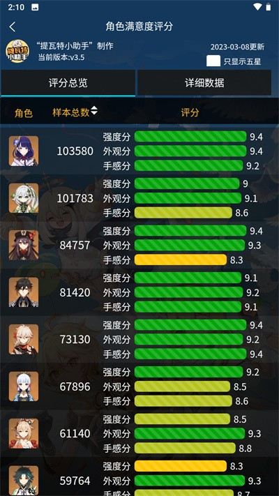 提瓦特小助手抽卡分析图2