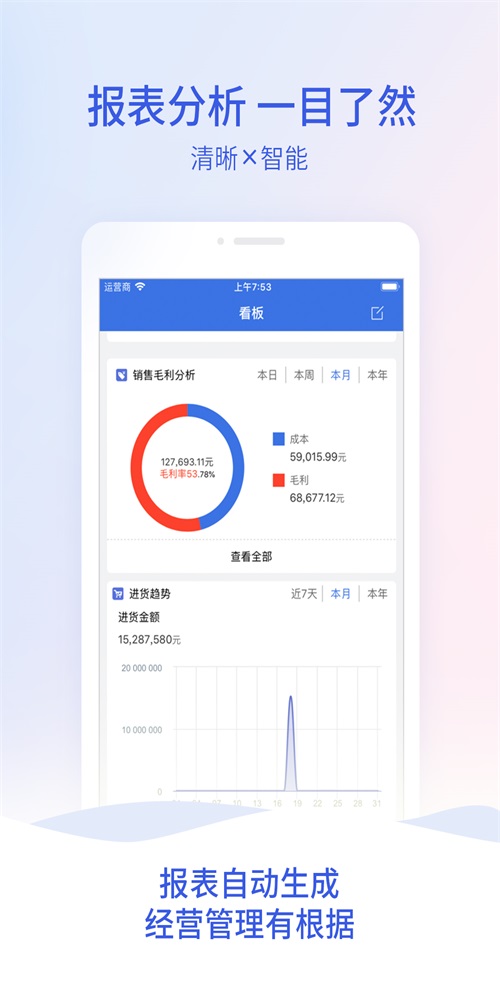 管家婆云(2)