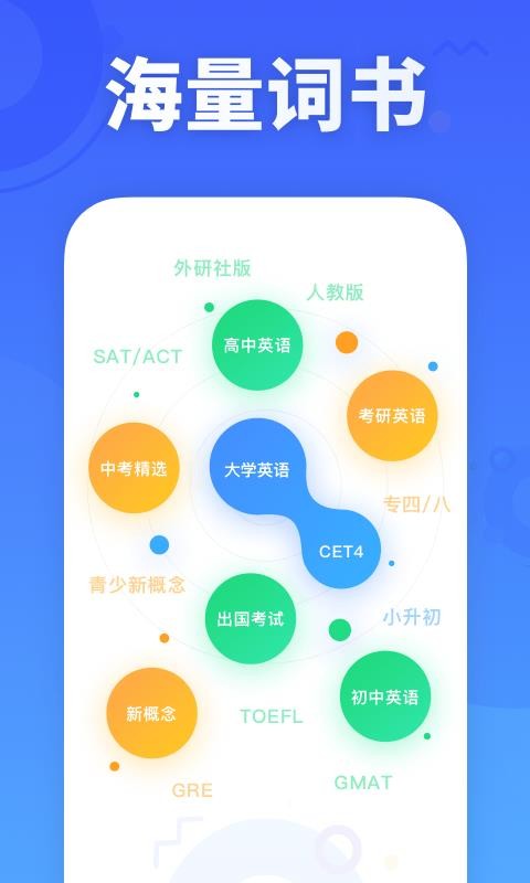 樂詞新東方背單詞