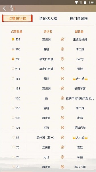 古詩詞誦讀