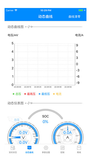 螞蟻BMS