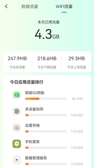 智能5G鑰匙