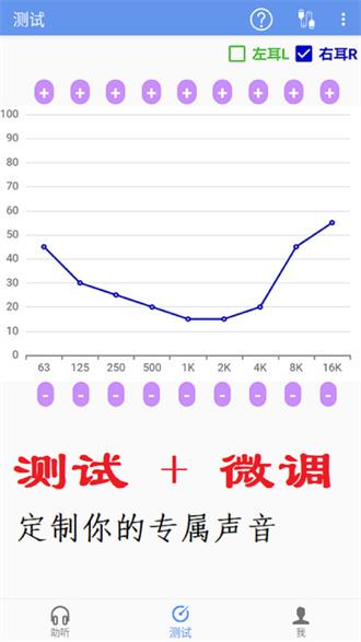智聽助聽器