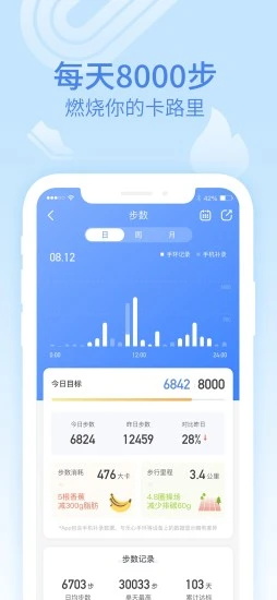 樂心健康手環(huán)