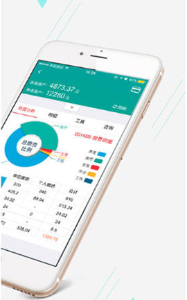 查悅社保