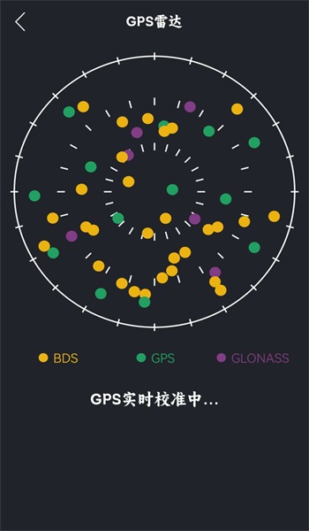 GPS海拔查詢
