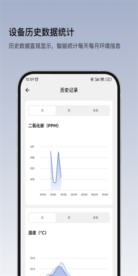 秒秒測智能