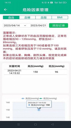 卒中照護