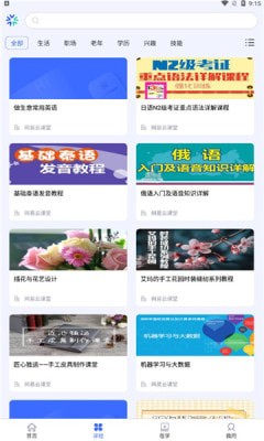 国开终身教育图2