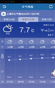 臺(tái)風(fēng)天氣通