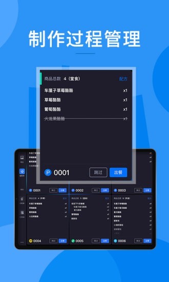 合闊門店管理