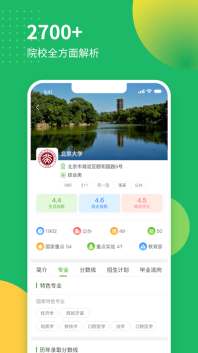 學為高考志愿