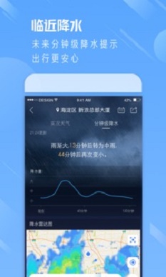 便捷天氣通