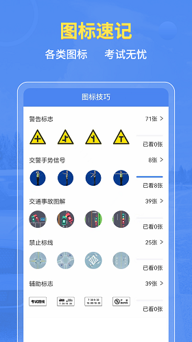 摩托車駕考百科