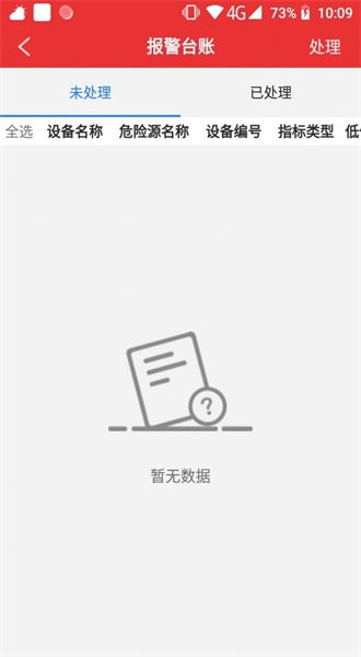 監(jiān)測預警