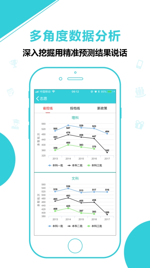 高考志愿專家填報系統