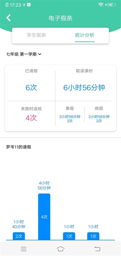 為墾小綠傘