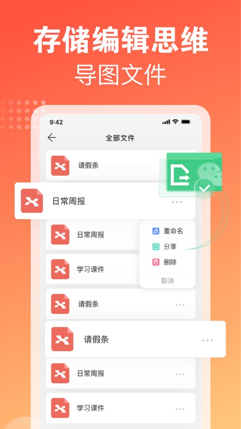 云光思維導圖