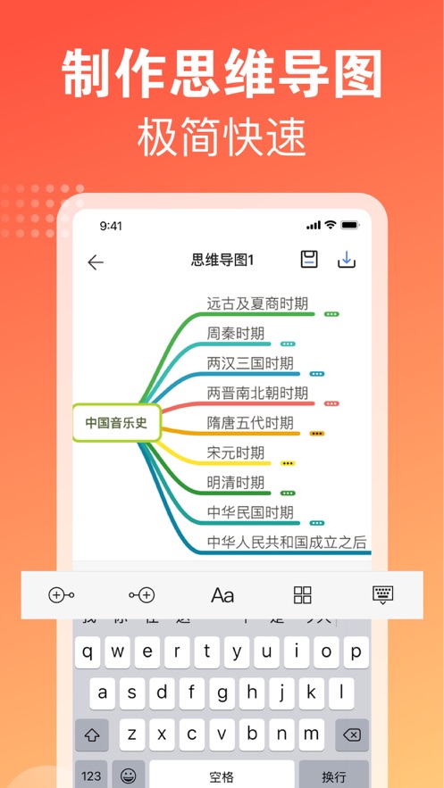 云光思維導圖
