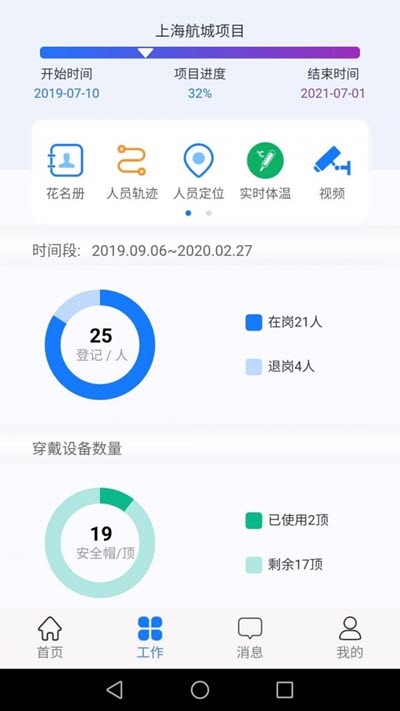 智慧頭盔