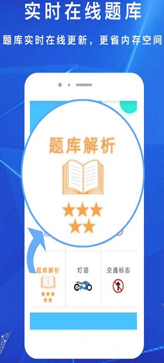 摩托車駕考駕照一