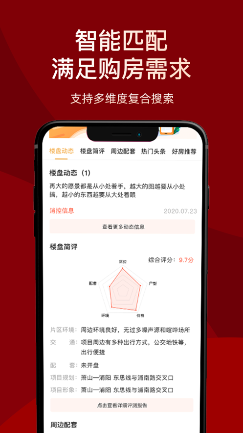 房品優選