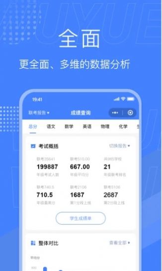 五岳云閱卷