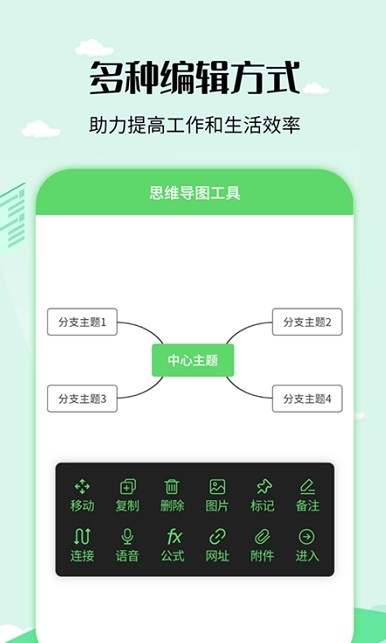 導圖制作工具