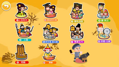 国学上下五千年图2