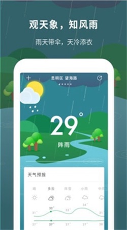 每日天气预报图1