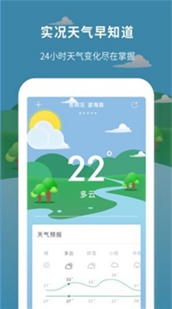 每日天气预报图2