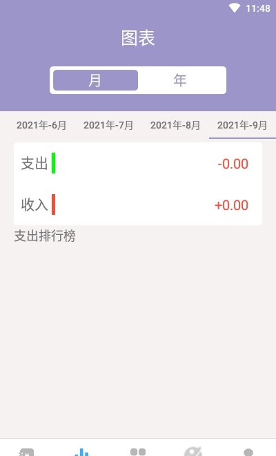 元墨記賬本