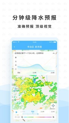 橡果天氣