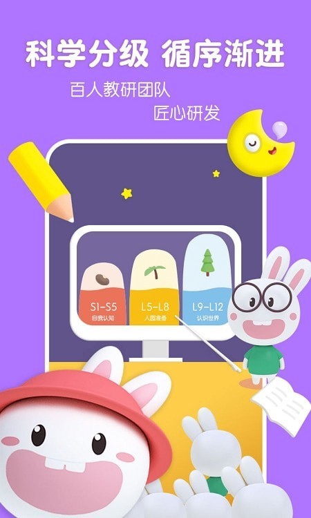 成長兔啟蒙