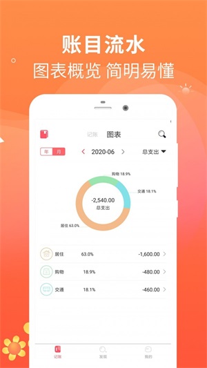 記賬本