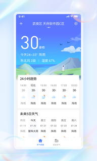 每日天氣通
