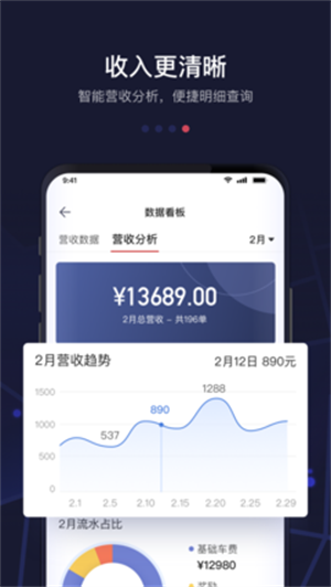 首汽約車司機端