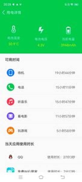 魯大師省電王