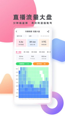 灰豚數據