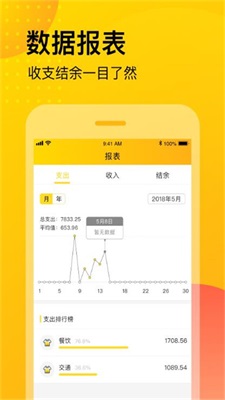 旺旺記賬紅包版