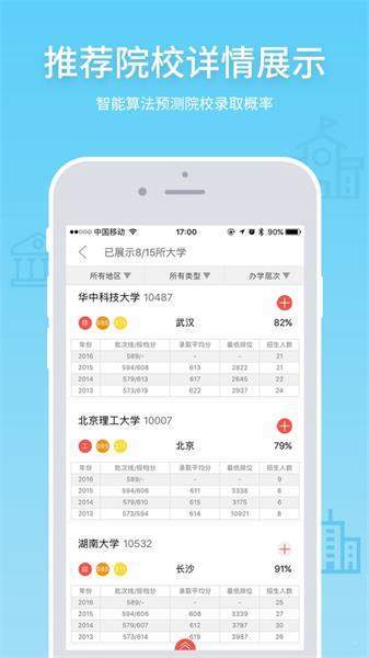 小博士高考志愿